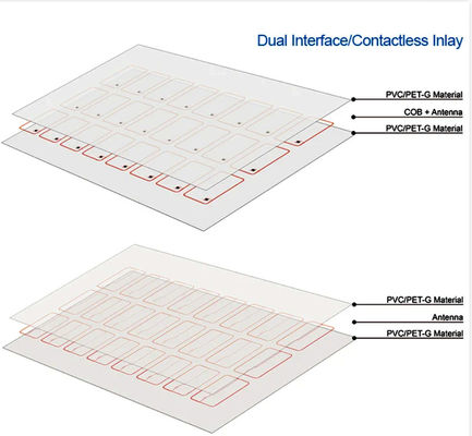 2X5 Χαλκό σύρμα υλικό έξυπνο τσιπ για κάρτα RFID Inlay Prelam PVC υλικά κάρτας