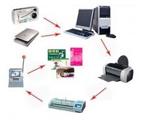 Χάρτης μη στρώσης PVC και PET με αντοχή στη θερμότητα 130°C - 160°C για την εκτύπωση με λέιζερ και μελάνι για τη βιομηχανία πλαστικών καρτών