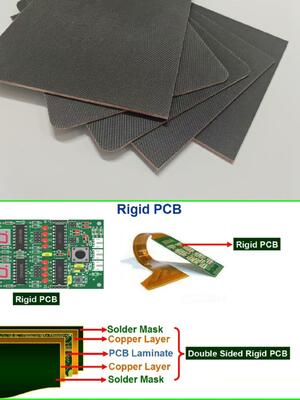 Μαξιλάρι μαξιλαριού PCB πλακέτας τυπωμένου κυκλώματος τυπικής απορρόφησης ρυθμιστικού διαλύματος και νερού MKCP-PCB-G2