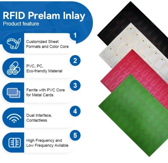 IC Fudad F08 Chip PVC RFID Smart Card Inlay / Prelam Sheets Για την παραγωγή καρτών RFID